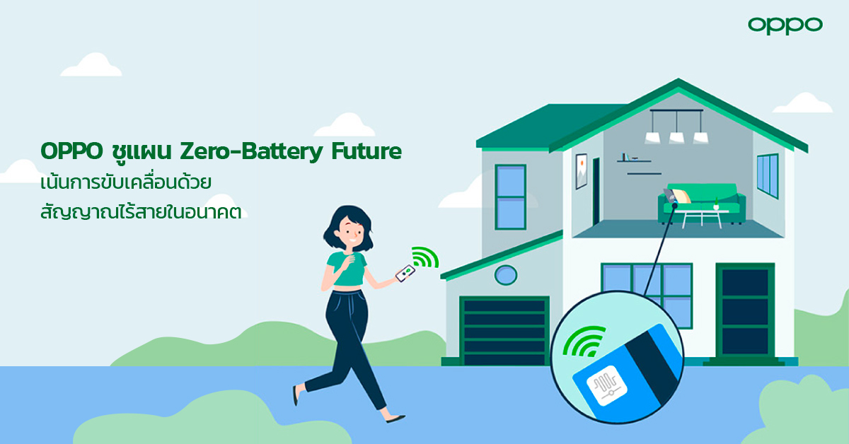OPPO Zero-Battery Future